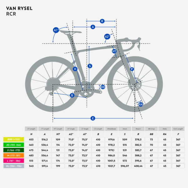 Vélo de route RCR PRO RED ETAP AXS POWER