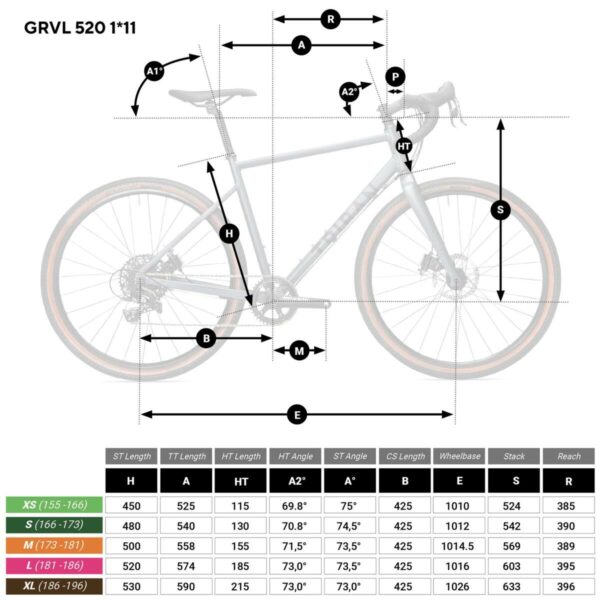 Vélo gravel homme GRVL 520 SRAM APEX 1