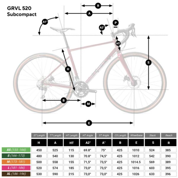 Vélo gravel TRIBAN GRVL 520 HOMME SUBCOMPACT
