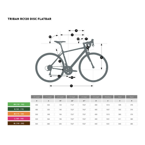 Vélo Route CYCLOTOURISME RC 120 FLATBAR Femme