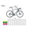 Vélo route EDR CF ULTEGRA DISC