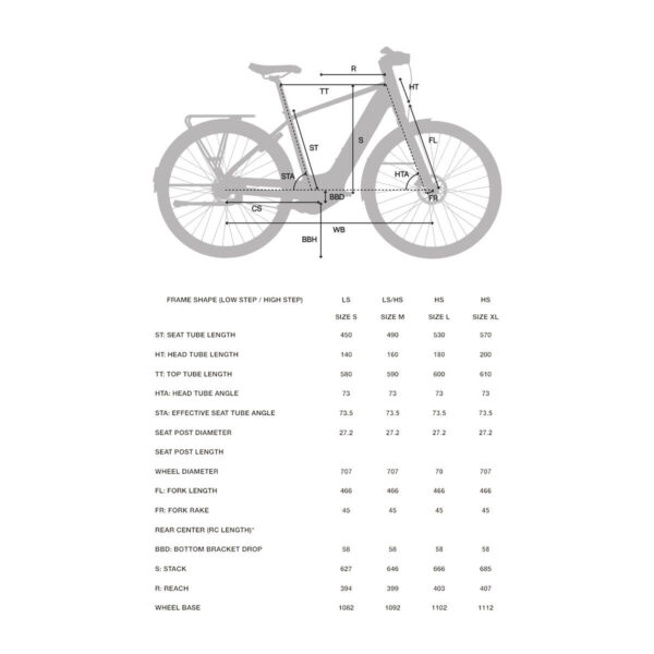 Vélo ville électrique à moteur automatique OWURU CADRE HAUT LD 920 E