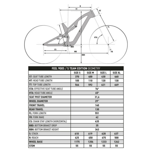 Vélo VTT All Mountain FEEL 900 S Team Edition