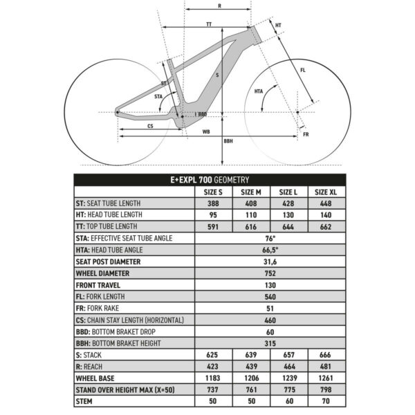 Vélo VTT électrique Randonnée E-EXPL 700 Violet irisé 29" - 630 Wh