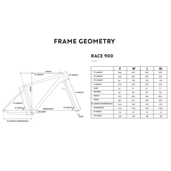 velo-vtt-race-900-team-edition-xx1-axs_4 Vélo Vtt Race 900 TEAM EDITION XX1 AXS