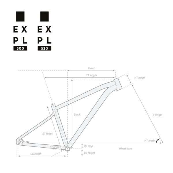 VÉLO VTT Randonnée EXPLORE 500